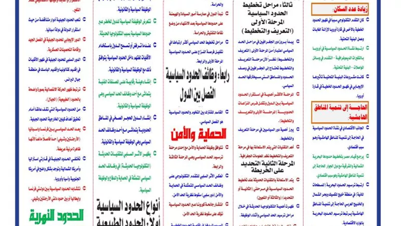 مراجعة الحدود السياسية والنهرية الطبيعية في الجغرافيا لـ الثانوية العامة 2024