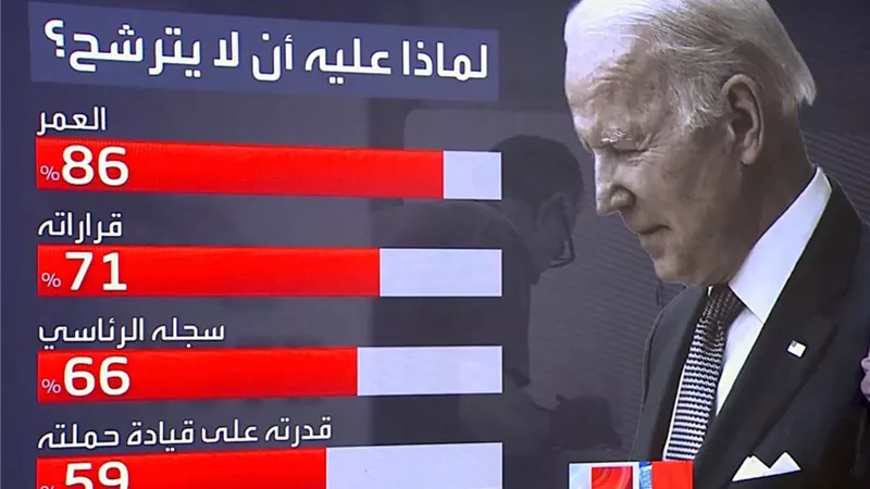 صحف الأمريكية: الديمقراطيون يدفعون هاريس إلى الرئاسة