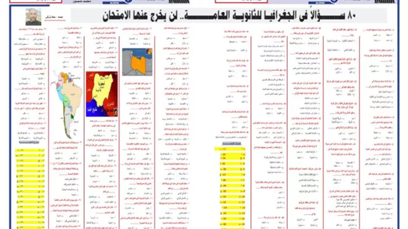 80سؤالا في الجغرافيا.. لن يخرج عنها الامتحان للثانوية العامة2024