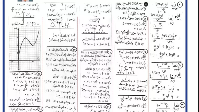 37 مسألة وإجابتها وأبرز 10 قوانين في التفاضل والتكامل لـ الثانوية