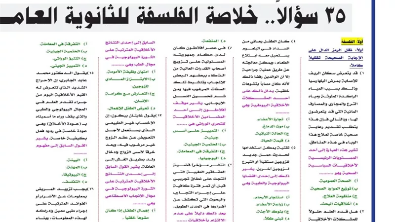 25 سؤالا... خلاصة الفلسفة للثانوية العامة 2024