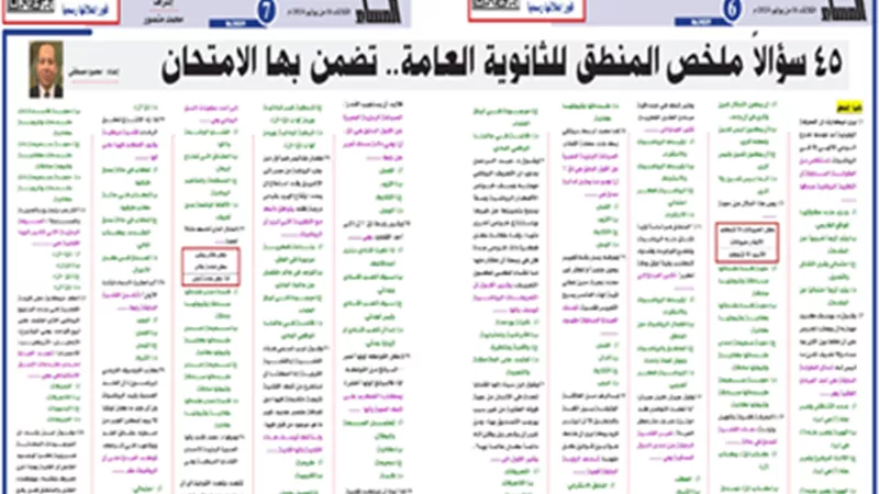 45 سؤالاً..ملخص المنطق للثانوية العامة 2024..تضمن بها الامتحان