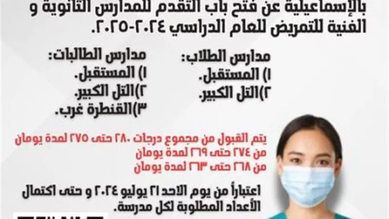 صحة الإسماعيلية تعلن شروط القبول بمدارس التمريض ..تعرف عليها