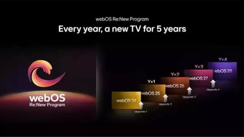 إل جى تعلن عن إتاحة أحدث إصدارات نظام تشغيل “webOS” لمالكى االموديلات السابقة من تلفزيونات إل جى الذكية و ال OLED
