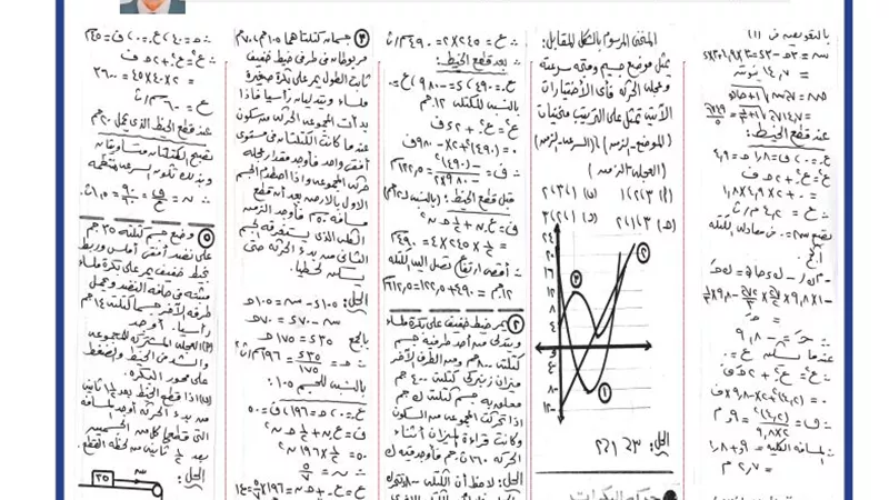 16 مسألة وإجابتها في الديناميكا على قانون نيوتن الثاني لـ الثانوية العامة 2024