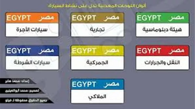 معانى ألوان لوحات السيارات.. تعرف عليها