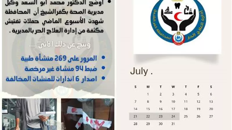 العلاج الحر بكفر الشيخ تضبط 94 منشأة طبية تعمل بدون ترخيص