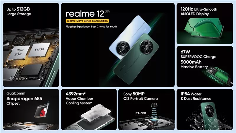 ريلمي تطلق هاتف realme 12 4G بخيارات تخزين متنوعة تصل إلى 512 جيجابايت