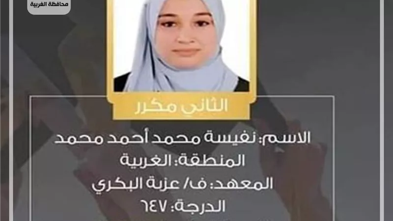 محافظ الغربية يهنئ الطالبة نفيسة محمد لحصولها على الثاني مكرر