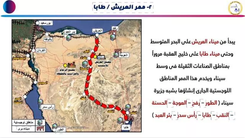 النقل: إنشاء وتنفيذ 7 ممرات لوجستية لربط مناطق الإنتاج بالموانئ