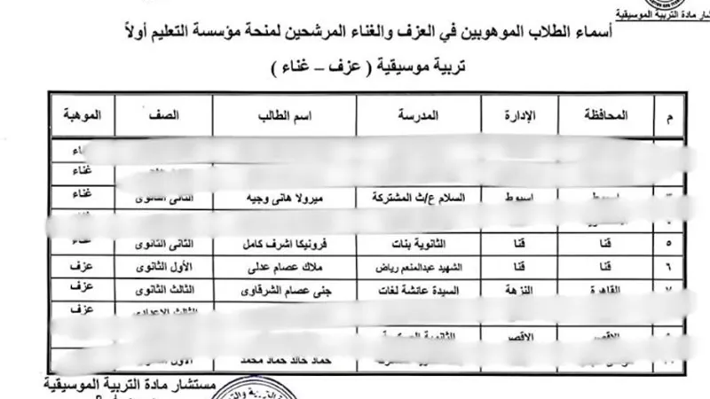 ملاك وفرونيكا سفيرا تعليم قنا في