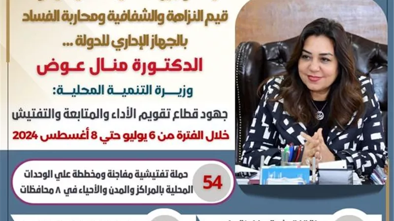 عوض: تنفيذ 54 حملة تفتيشية على الوحدات المحلية فى 8 محافظات
