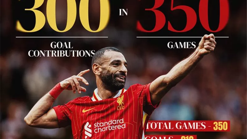 300 مساهمة تهديفية فى 350 مباراة .. ليفربول يحتفي بمحمد صلاح