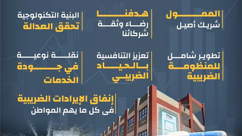 المالية: صفحة جديدة بين مصلحة الضرائب ومجتمع الأعمال