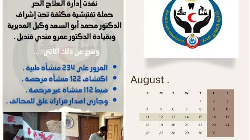صحة كفرالشيخ : إدارة السن المدرسى تستهدف فحص ٣١٨٢٩٦ طالب