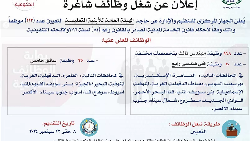 مسابقة لتعيين ٢١٣ موظف بهيئة الأبنية التعليمية.. اعرف الشروط