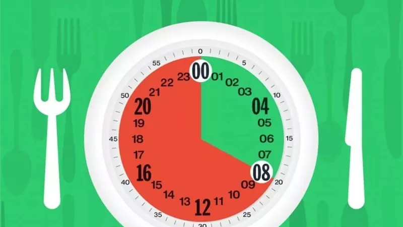 دراسة جديدة تكشف عن الجانب السلبي للصيام المتقطع