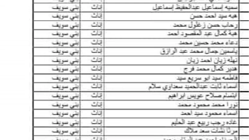 أسماء الناجحين بمسابقة 30 الف معلم الدفعة الثانية ببني سويف