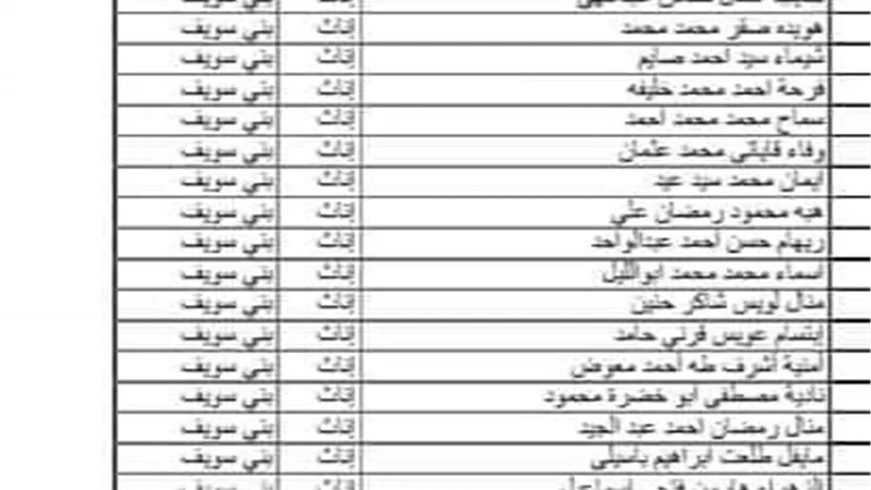 بالرقم القومي.. نتيجة مسابقة 30 الف معلم الدفعة الثانية بالبحيرة