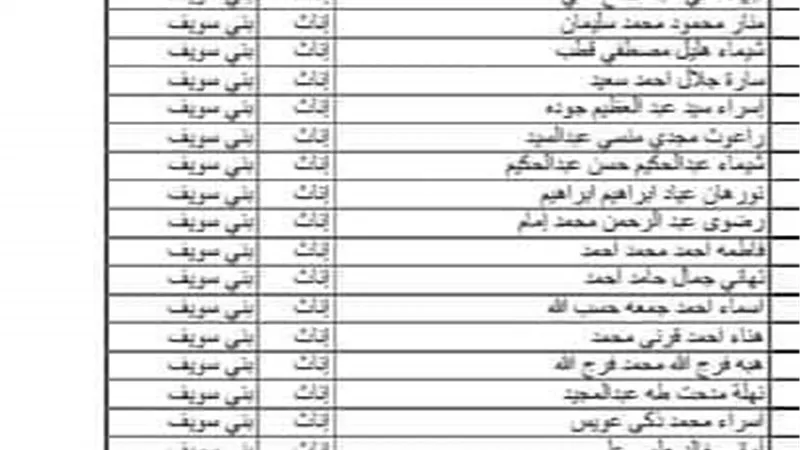 أسماء المعلمين الناجحين بمسابقة 30 ألف معلم بكفرالشيخ