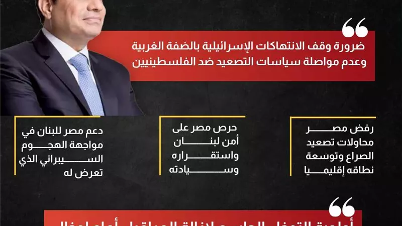 الرئيس السيسي يستقبل وزير الخارجية الامريكي