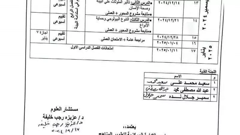 توزيع منهج العلوم المتكاملة لأولى ثانوى بالعام الدراسى الجديد