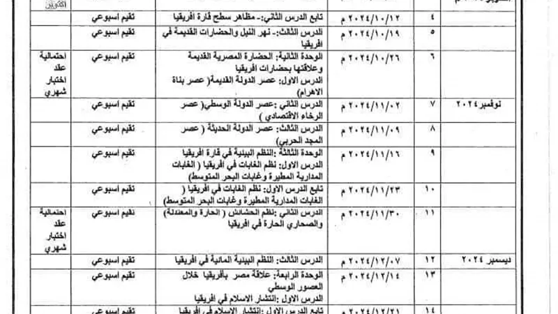 توزيع منهج الدراسات الاجتماعية لطلاب الصف الأول الإعدادي