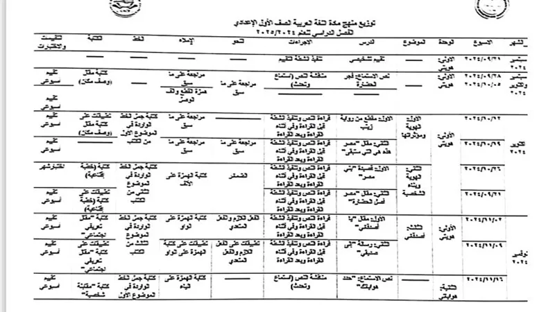 توزيع منهج اللغة العربية لـ الصف الأول الإعدادي 2024-2025