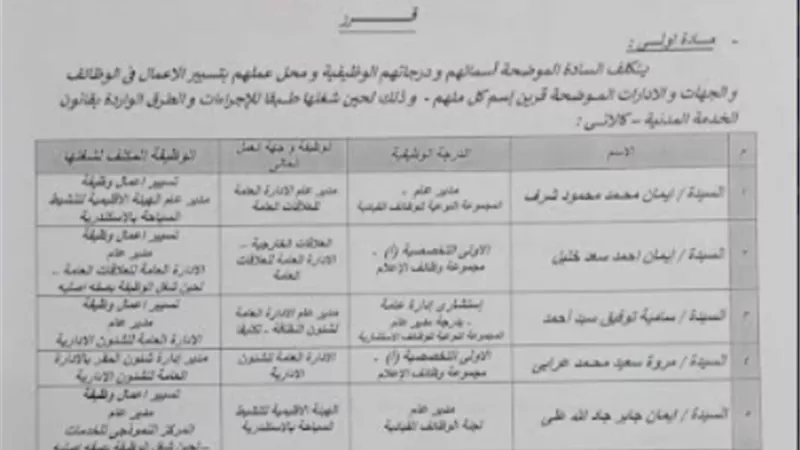 حركة تنقلات موسعة بين قيادات محافظة الاسكندرية