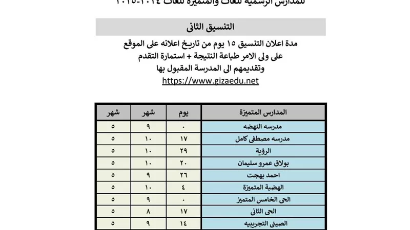 نتيجة التنسيق الثاني لرياض الأطفال بالمدارس الرسمية والمتميزة بالجيزة