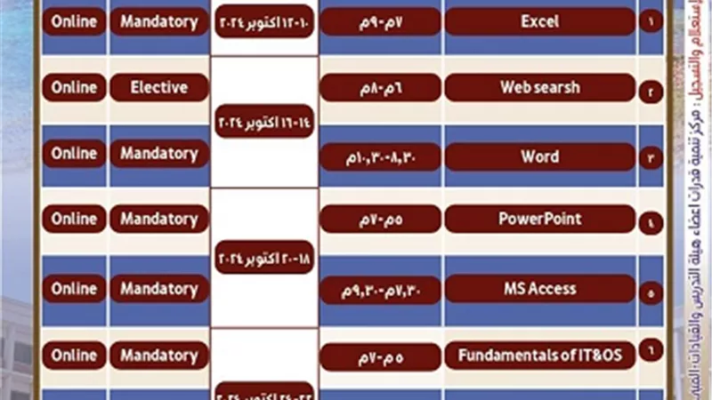 التسجيل في دورات التحول الرقمي لطلاب الدراسات العليا بجامعة اسيوط