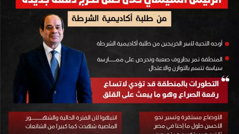 السيسى :انتبهوا الشهور الماضية شهدت كما كبيرا من الشائعات