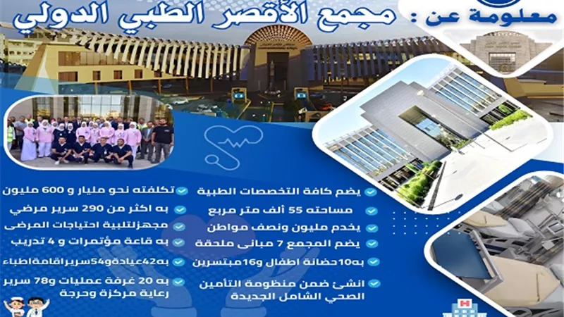 بالإنفوجراف .. صرح عالمي يقدم كافة الخدمات العلاجية