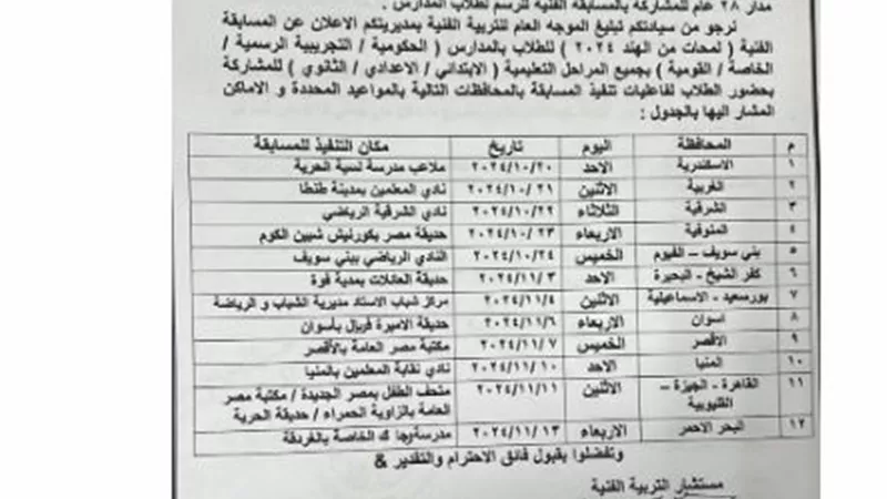 التعليم توجه بتنفيذ مسابقة لمحات من الهند لطلاب المدارس