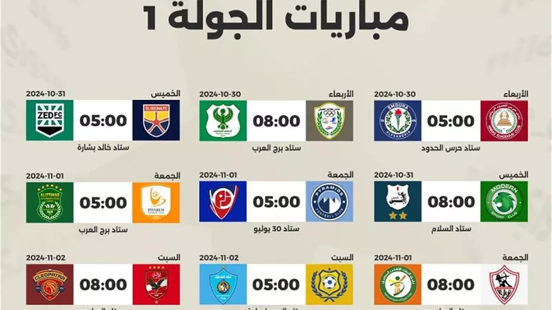 مواعيد مباريات الموسم الجديد لبطولة الدوري المصري 24 / 25 كاملاً
