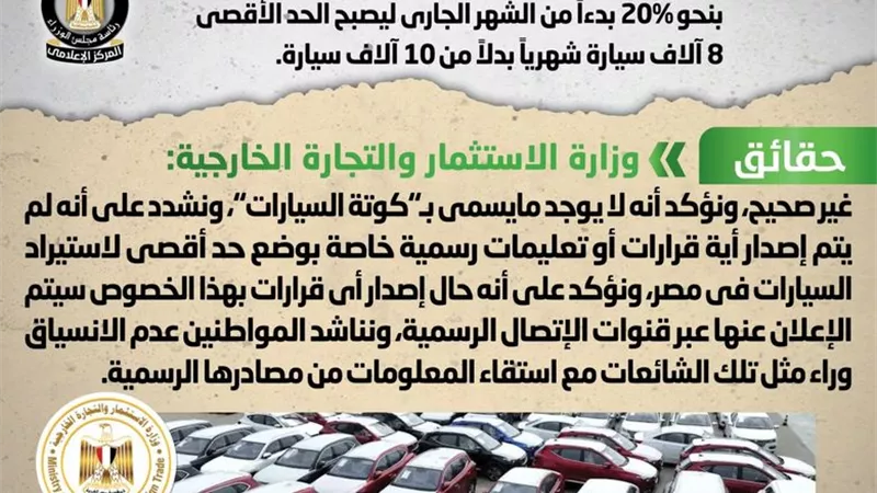 الحكومة تنفى إصدار قرار بخفض ”كوتة” استيراد السيارات 20%
