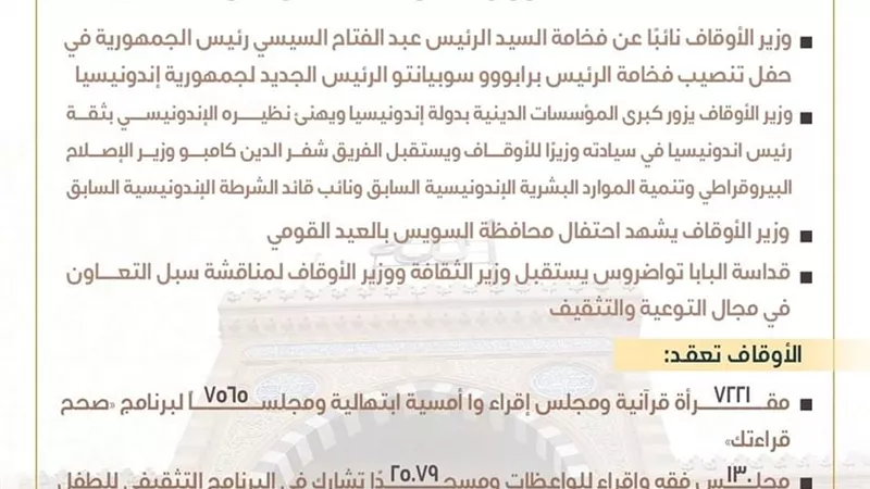 «الحصاد الأسبوعي» نشاط مُكثف لوزارة الأوقاف دعويًّا واجتماعيًّا