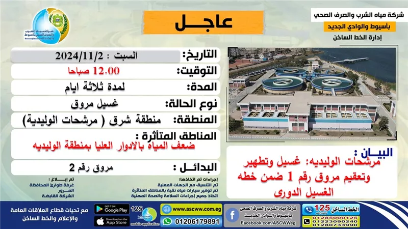 خطة غسيل دورية لعدد 