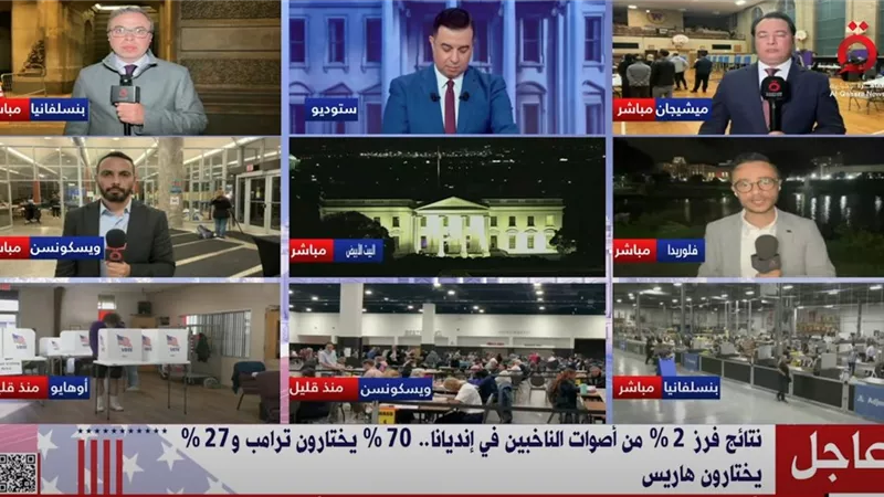 نتائج فرز 2% من أصوات الناخبين في إنديانا.. 70% يختارون ترامب