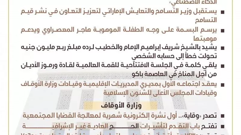 «الحصاد الأسبوعي» نشاط مُكثف لوزارة الأوقاف دعويًّا واجتماعيًّا