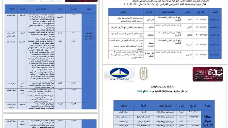 محافظة دمياط تُعلن خطة الأسبوع للمبادرة الرئاسية 
