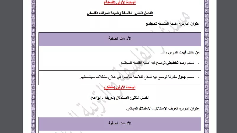 اسئلة تقييم الفلسفة
