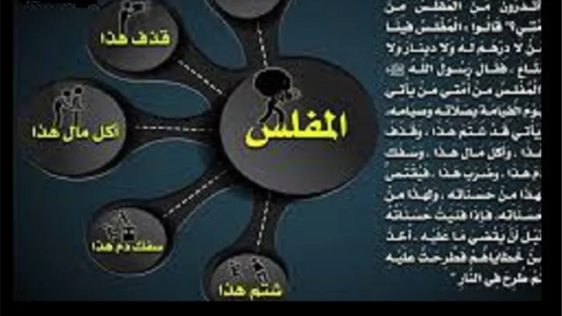 مُفلسات الحسنات يوم القيامة