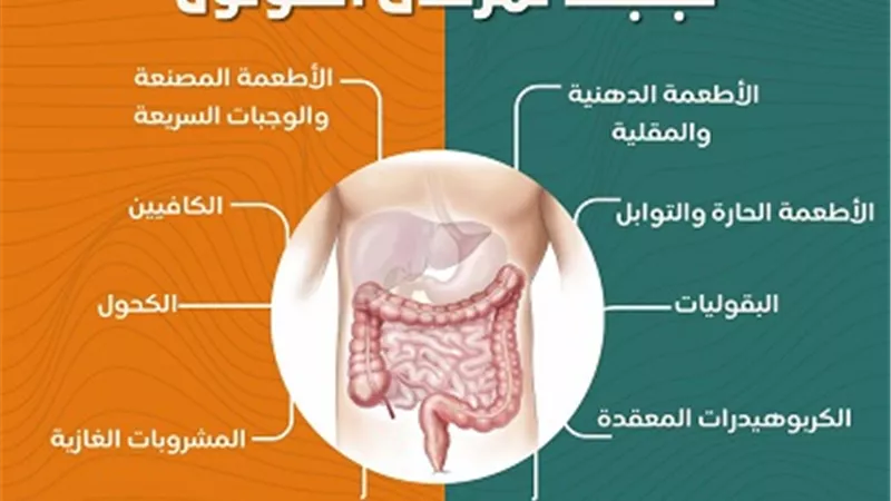أطعمة ومشروبات يجب تجنبها لمرضى القولون .. انفوجراف