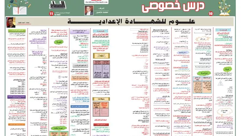 المراجعة النهائية في العلوم للشهادة الاعدادية 2025