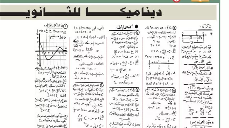 أقوى المراجعات في الديناميكا للثانوية العامة 2025