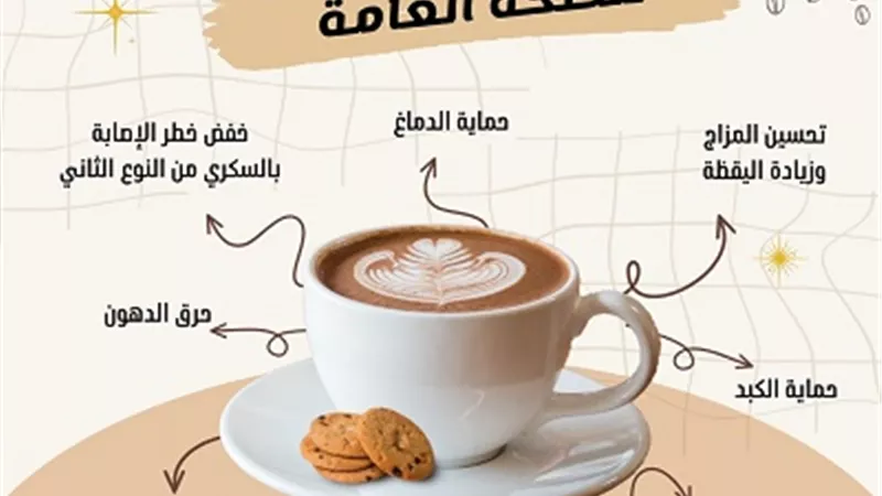 حماية الدماغ .. أبرز فوائد القهوة للصحة العامة .. انفوجراف