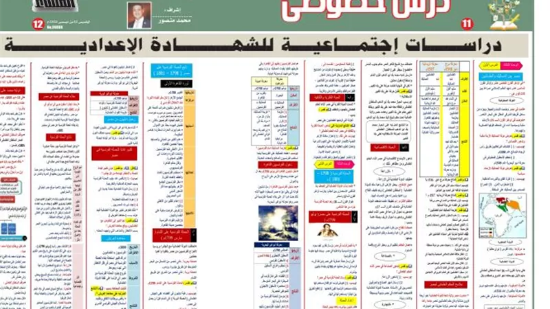 روشتة التفوق في الدراسات الاجتماعية للشهادة الإعدادية