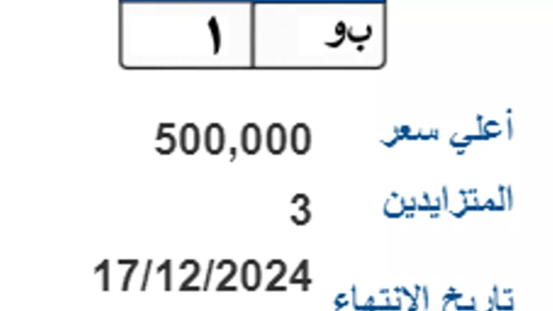 تصل لنصف مليون.. لوحات معدنية مميزة جديدة تدخل المنافسة
