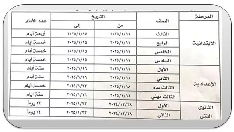 محافظ المنوفية يعتمد جدول امتحانات الترم الأول للعام 2024- 2025